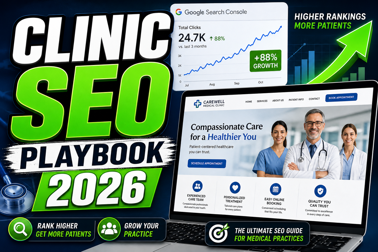 Healthcare SEO Strategy Guide (2026): For Clinic Owners - Healthcare Web Design Insights