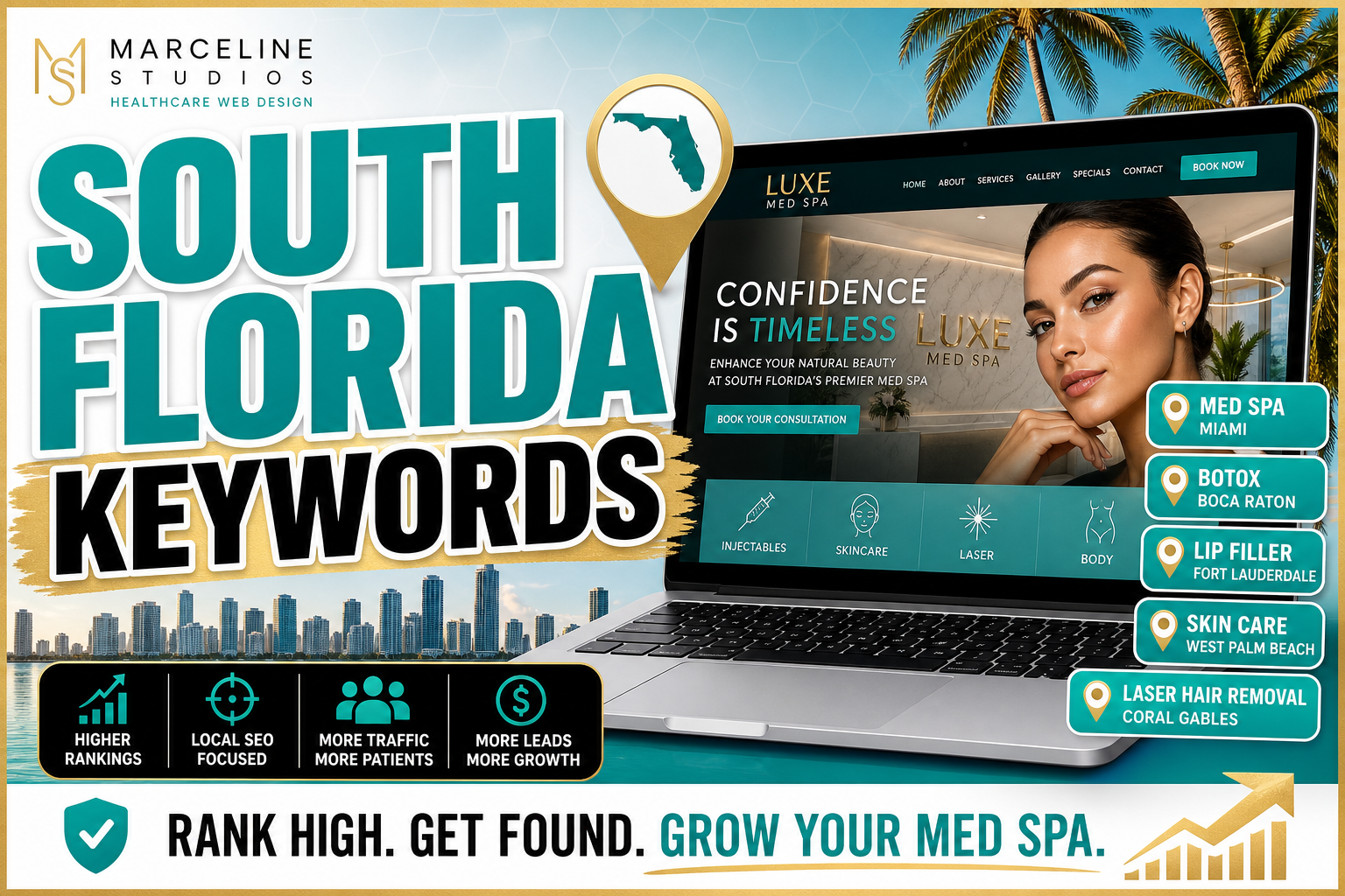 med spa web design miami — in-depth visual